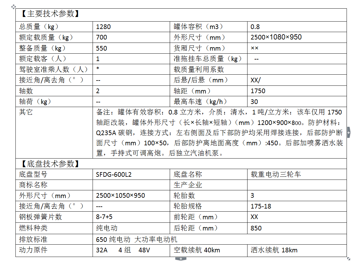 新能源電動三輪灑水車 后雙噴頭帶高炮灑水車(圖3)