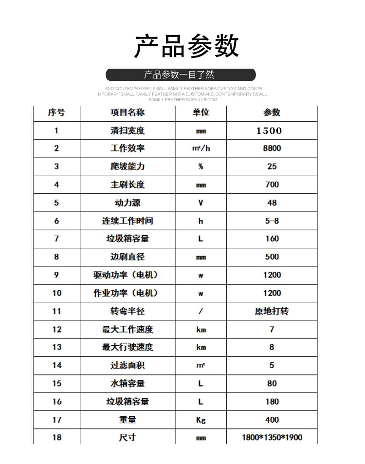 濟寧集合JH-1500 型駕駛式掃地機(圖3)