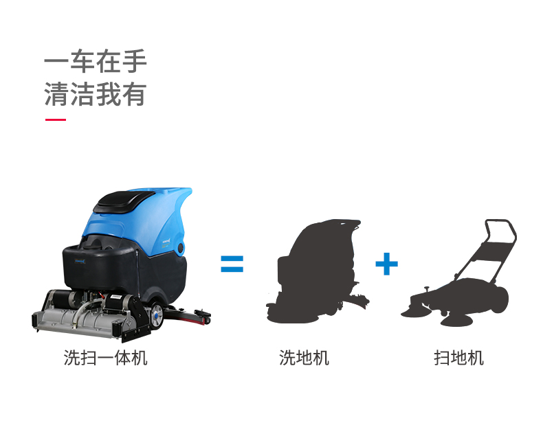 R65RBT洗掃一體機(圖4)