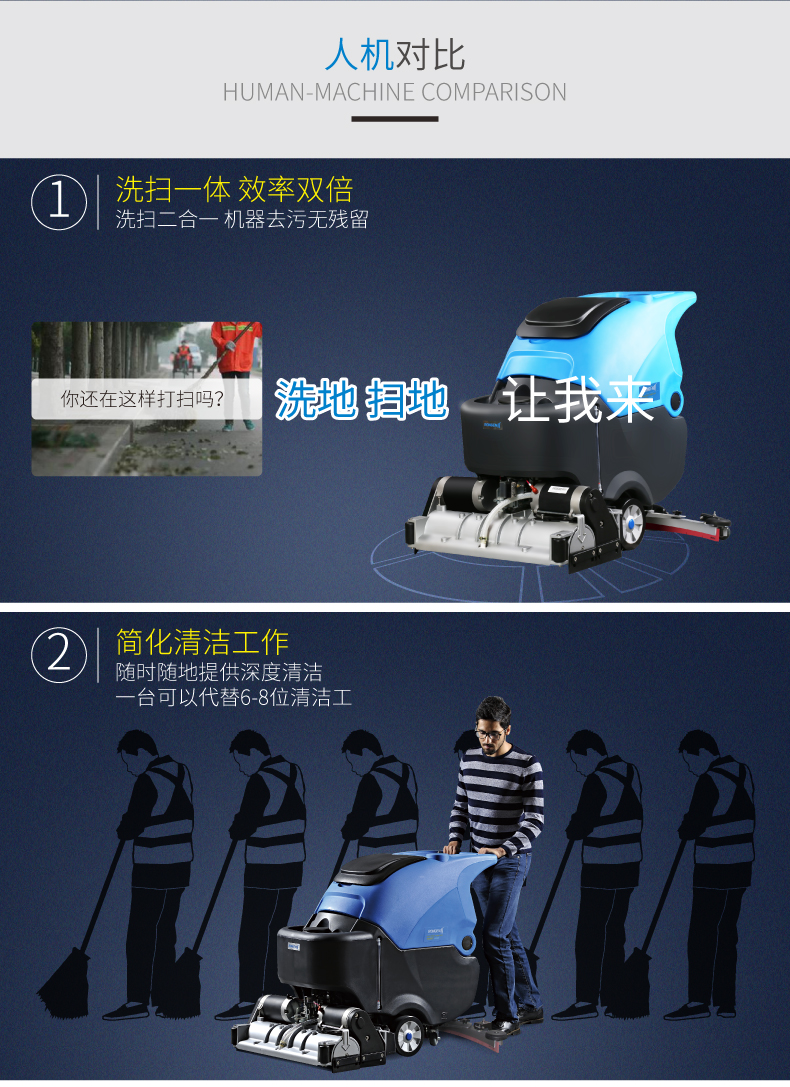 R65RBT洗掃一體機(圖16)