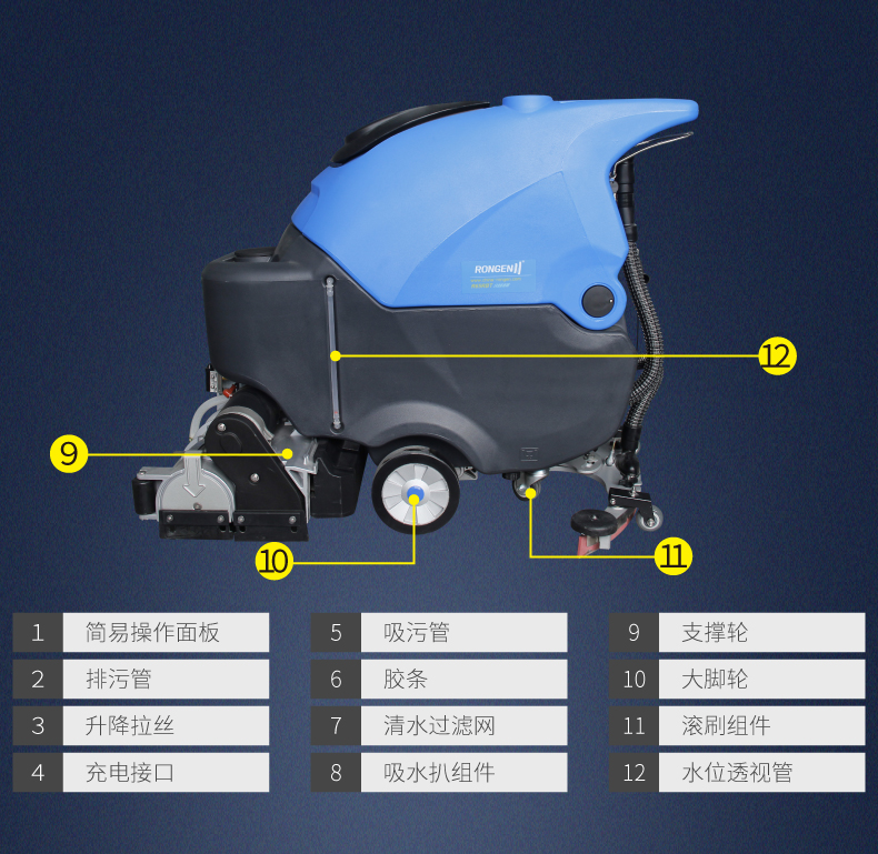 R65RBT洗掃一體機(圖25)
