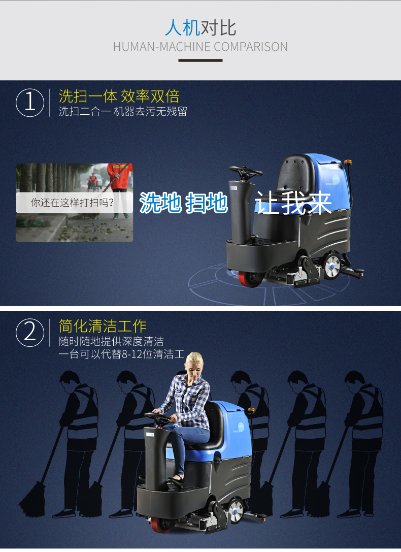 R-QQR洗掃一體機(圖15)