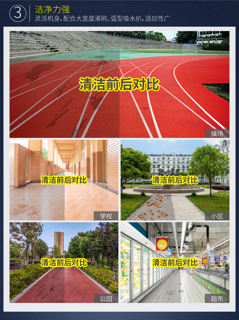 R-QQR洗掃一體機(圖16)