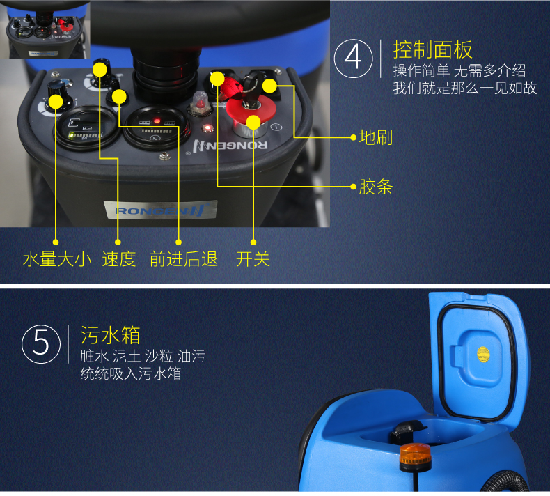 R-QQR洗掃一體機(圖20)