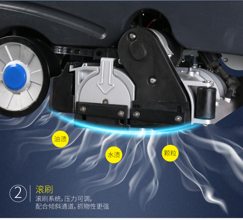 R-QQR洗掃一體機(圖18)