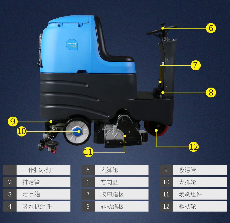R-QQR洗掃一體機(圖24)