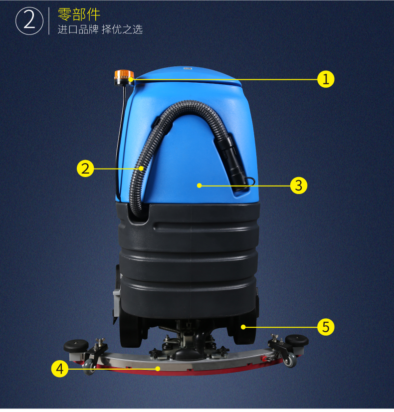 R-QQR洗掃一體機(圖23)
