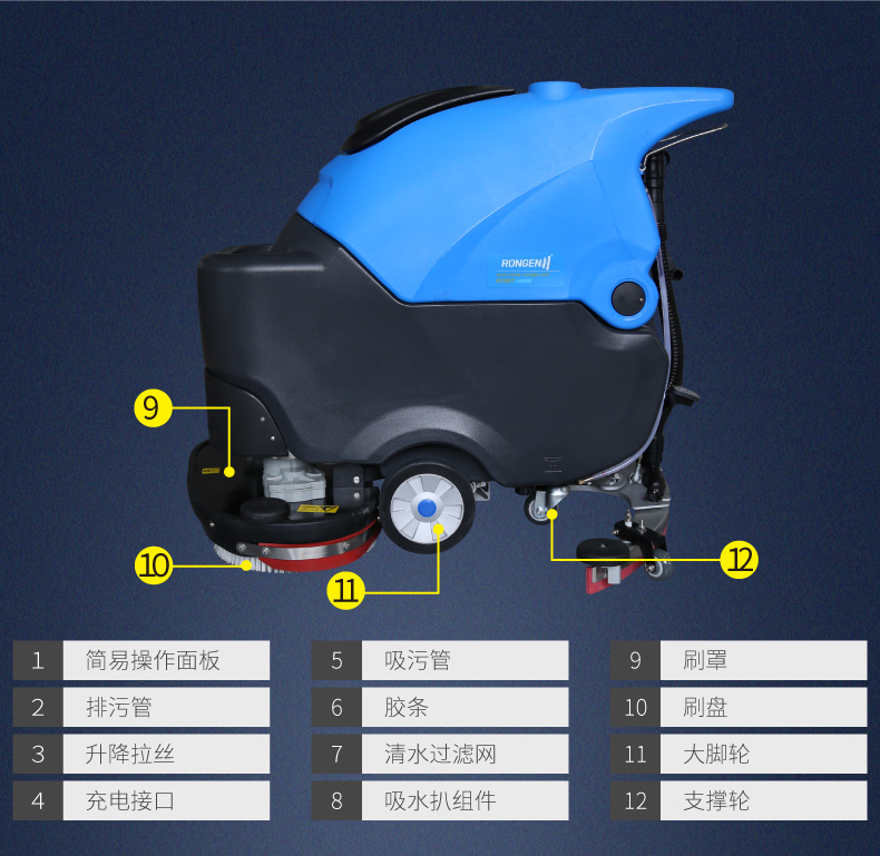 容恩手推式洗地機（R70BT）(圖13)