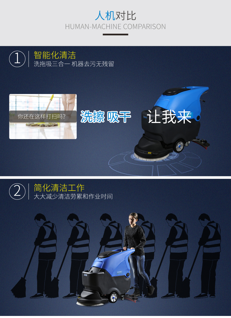 容恩手推式洗地機R50B(圖4)