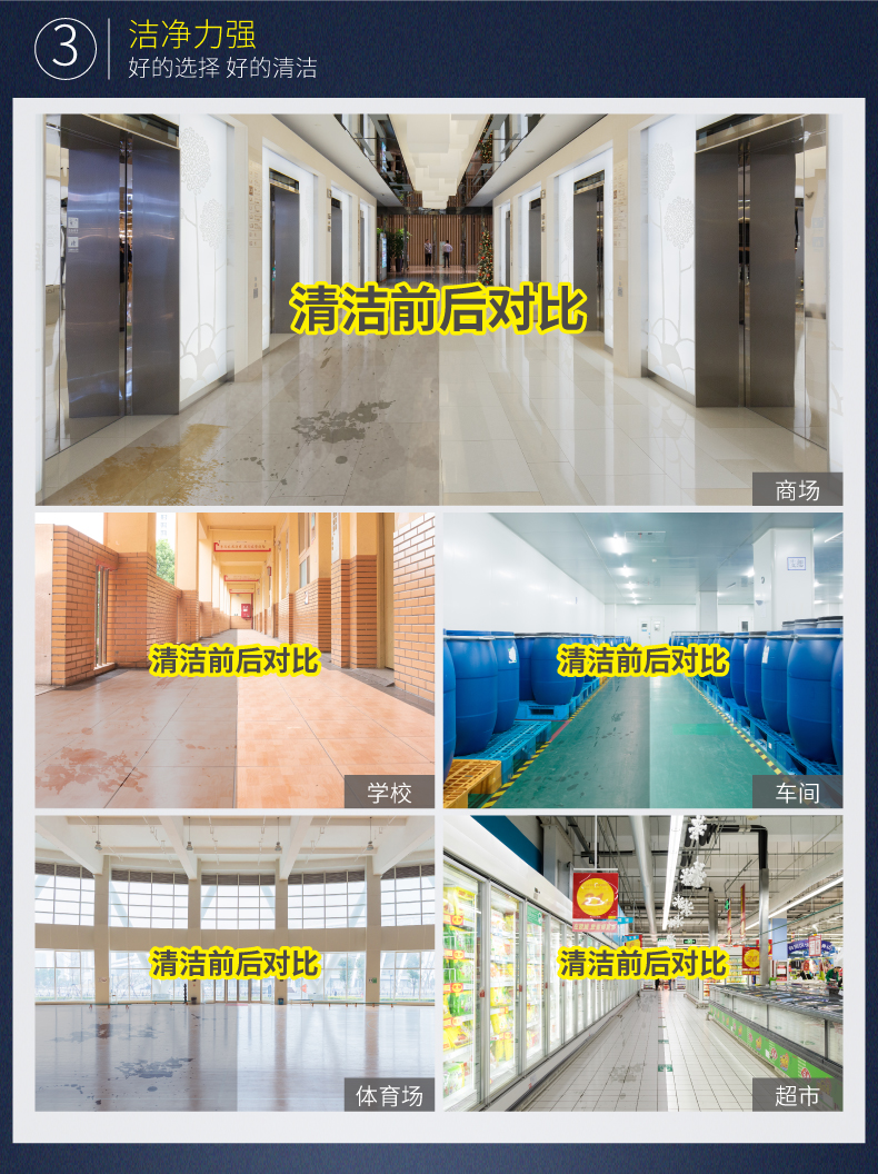 容恩手推式洗地機R50B(圖5)