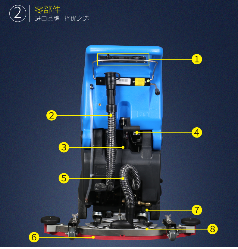 容恩手推式洗地機R50B(圖12)