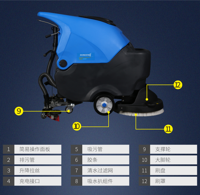 容恩手推式洗地機R50B(圖13)