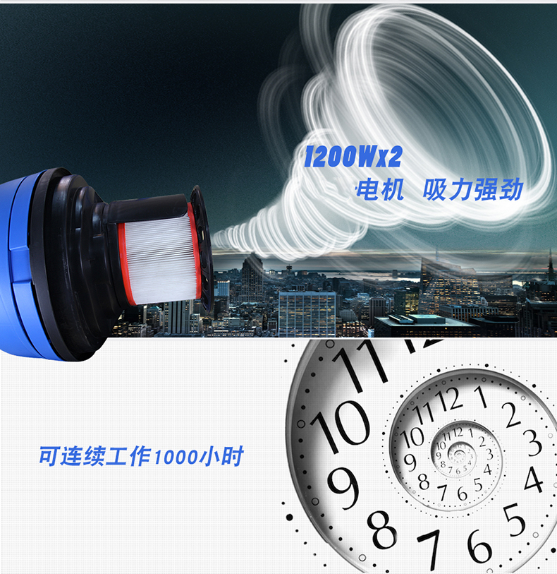M86清潔設備配件(圖3)